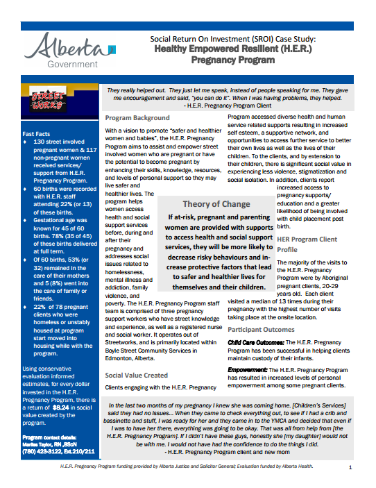 Healthy Empowered Resilient (H.E.R.) Pregnancy Program