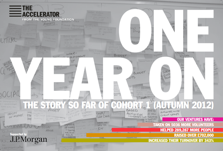 One Year On: The impact of our 2012 Accelerator course